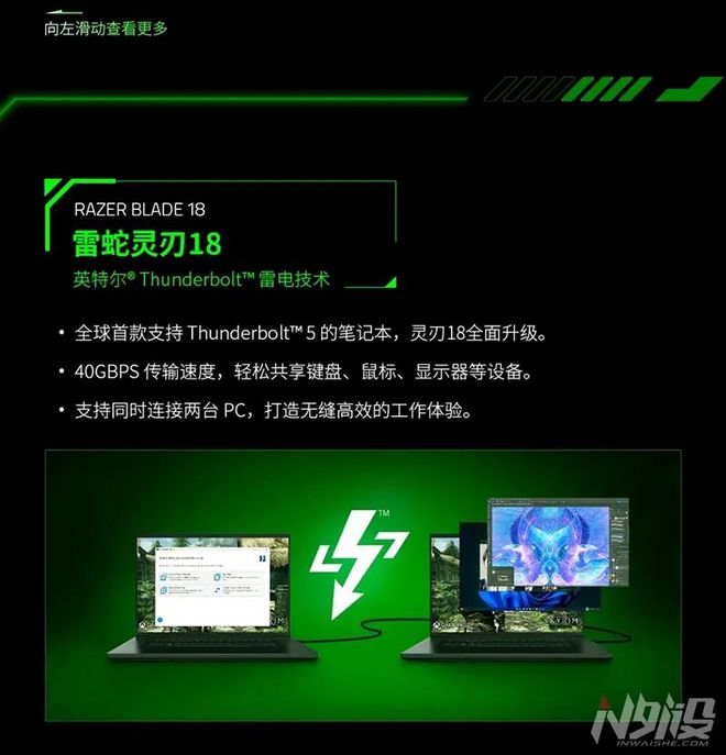 4 北海巨妖V4专业版、全新雷云4驱动AG真人国际RazerCon 202