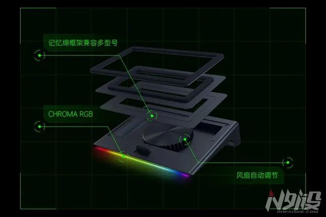 4 北海巨妖V4专业版、全新雷云4驱动AG真人国际RazerCon 202(图4)