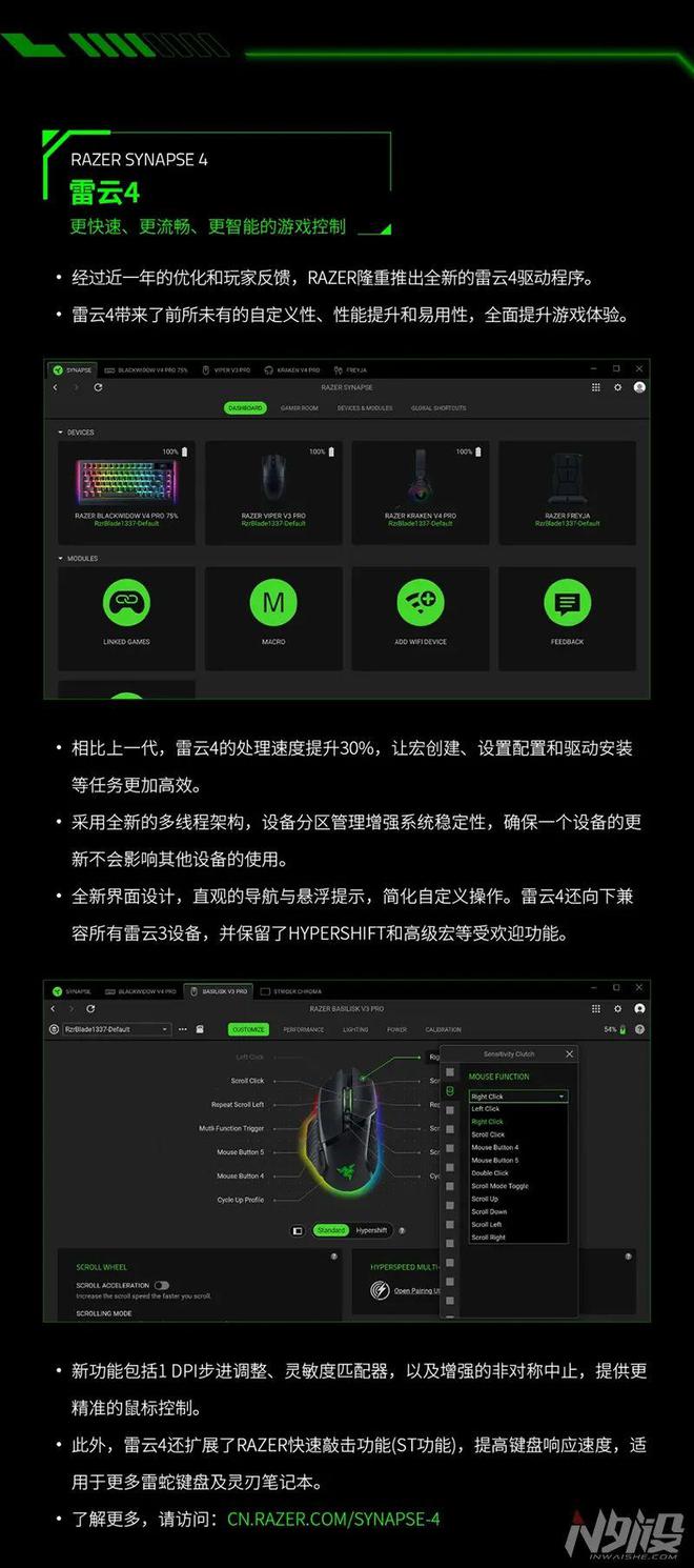 4 北海巨妖V4专业版、全新雷云4驱动AG真人国际RazerCon 202(图3)